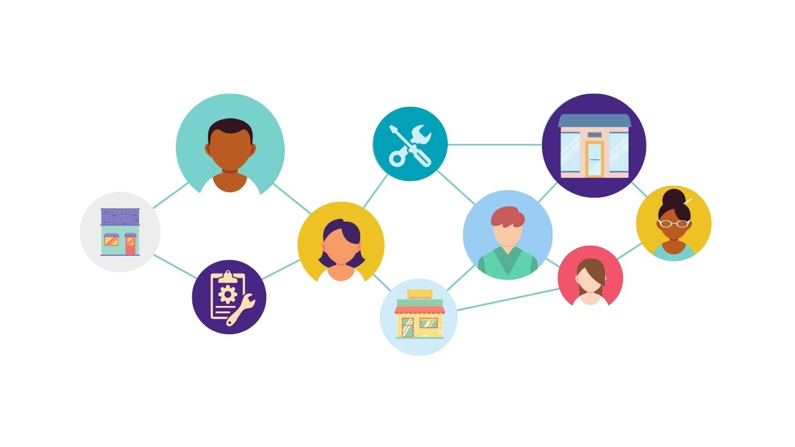 Icons connected to each other with pictures of people, buildings and tools. 